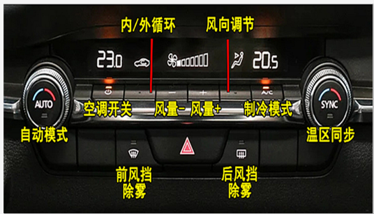 马自达空调标识（马自达汽车空调标志含义图解）-图2